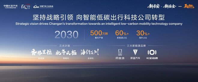 中国长安成为最快达成中国品牌3000万辆的汽车企业