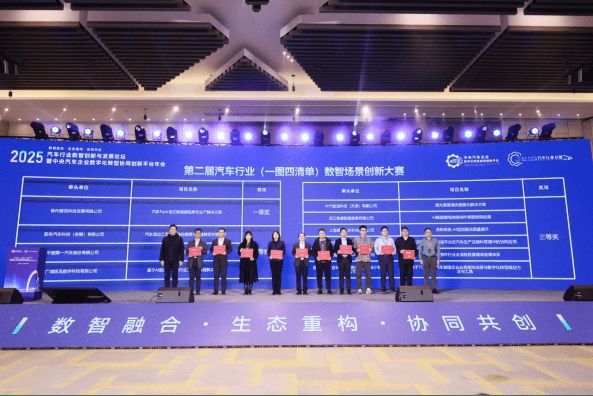 2025汽车行业数智创新与发展论坛暨汽车平台年会召开 2025汽车行业数智创新与发展论坛暨汽车平台年会召开