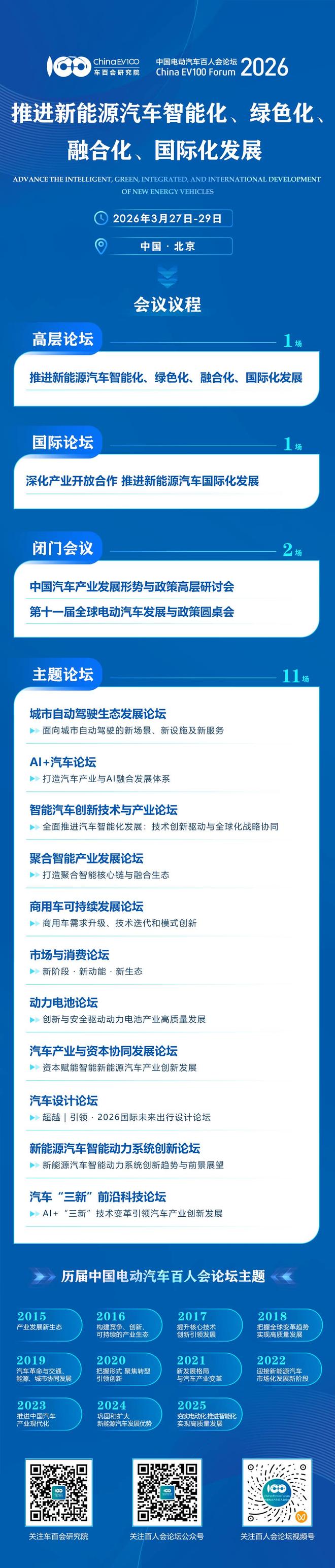 中国电动汽车百人会论坛（2026）定档明年3月底在京举办