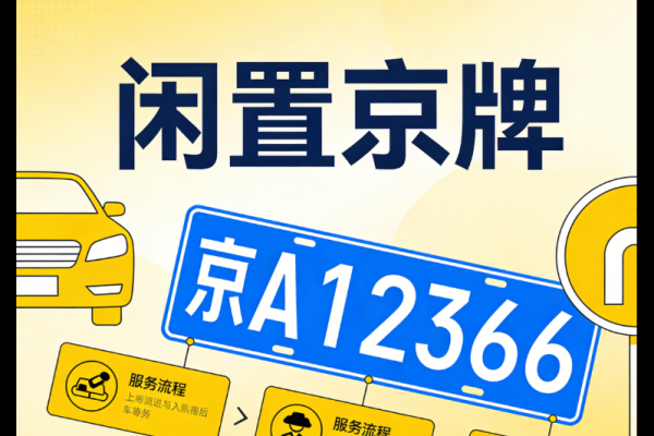 2026 年租京牌新能源如何保障自身权益