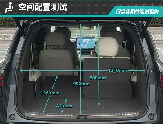 2025款腾势N8L日常实用性测试报告